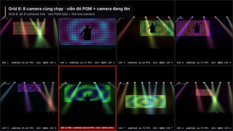 404-FXpro SDI