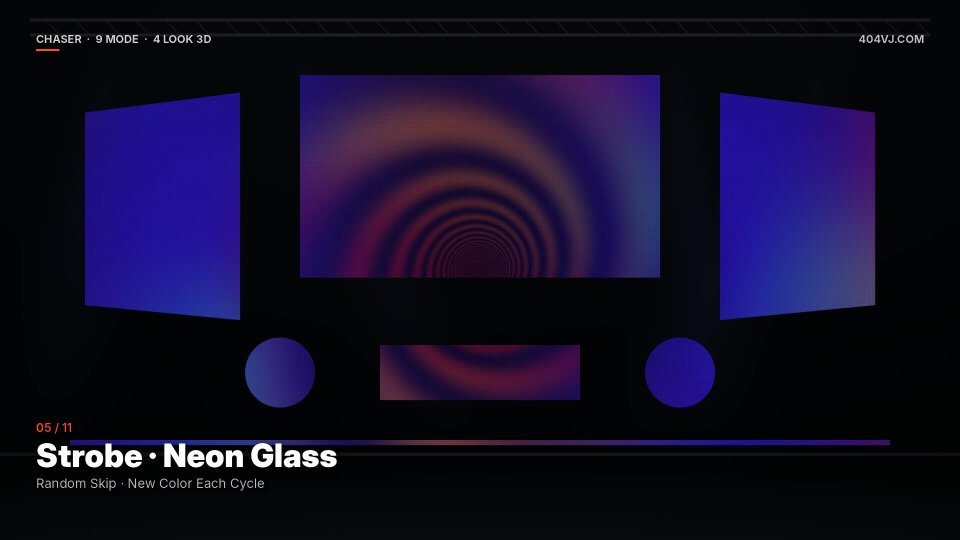 Strobe · Random Skip