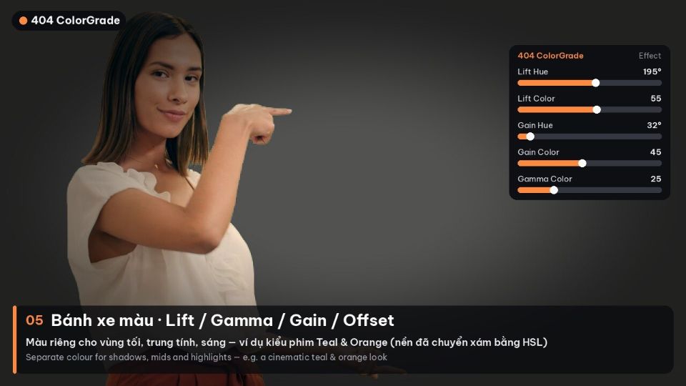 Bánh xe màu Lift / Gamma / Gain: kiểu Teal & Orange / Colour wheels