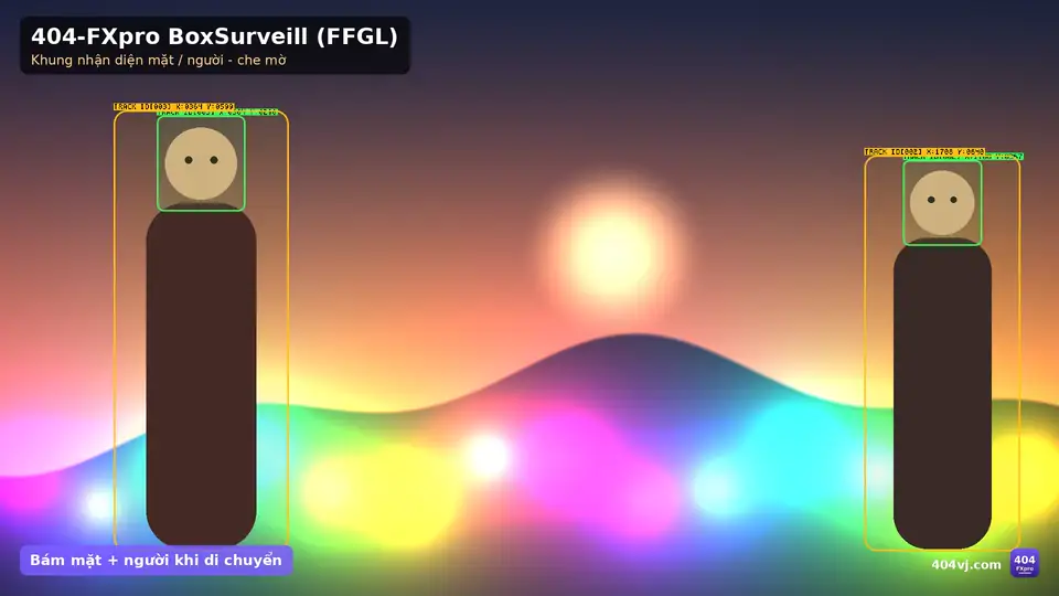 404-FXpro BoxSurveill