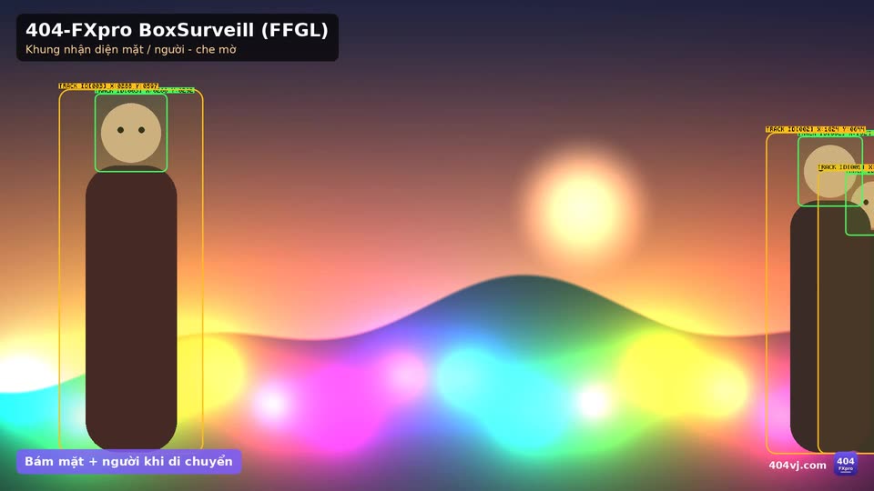 404-FXpro BoxSurveill